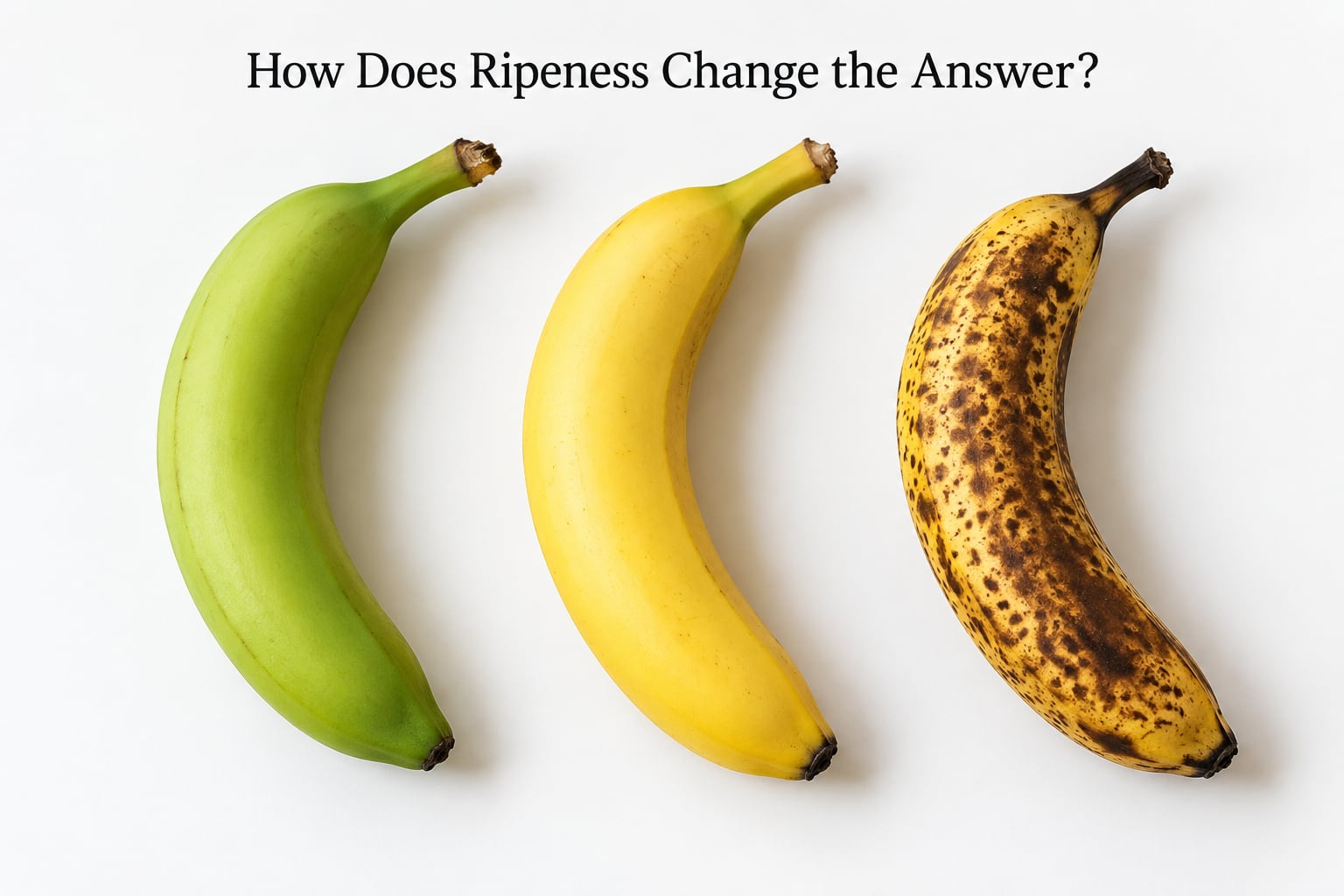 How Does Ripeness Change the Answer?